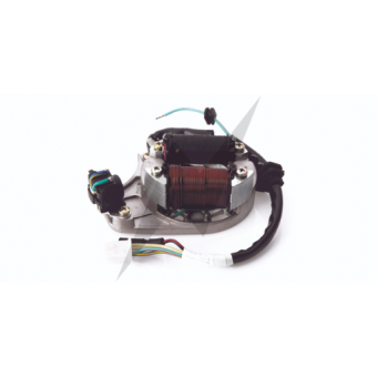 ESTATOR BIZ 100 98-05 ES MAGNETRON